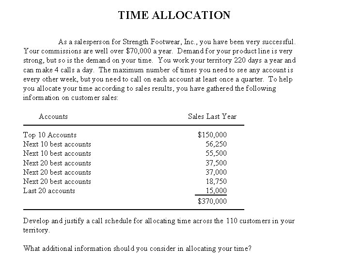 TIME ALLOCATION As a salesperson for Strength Footwear, Inc. , you have been very