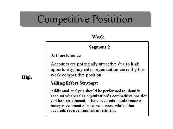 Competitive Positition Weak Segment 2 Attractiveness: High Accounts are potentially attractive due to high