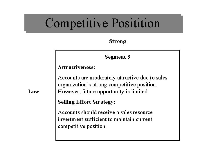 Competitive Positition Strong Segment 3 Attractiveness: Low Accounts are moderately attractive due to sales