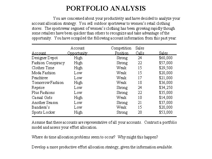 PORTFOLIO ANALYSIS You are concerned about your productivity and have decided to analyze your