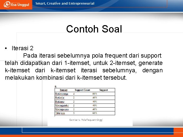 Contoh Soal • Iterasi 2 Pada iterasi sebelumnya pola frequent dari support telah didapatkan