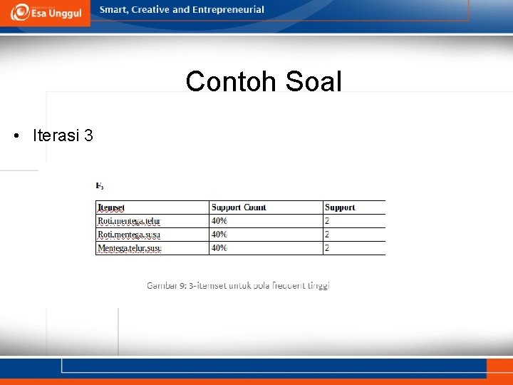 Contoh Soal • Iterasi 3 