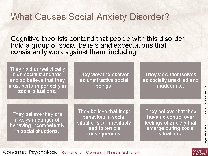 What Causes Social Anxiety Disorder? They hold unrealistically high social standards and so believe