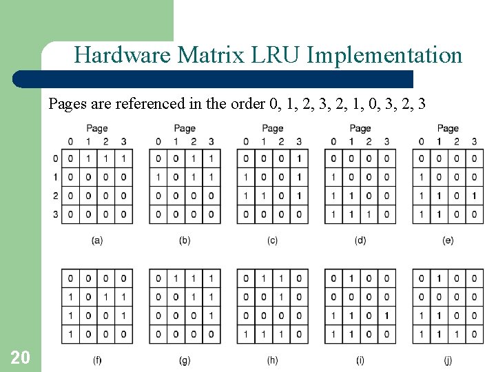 Hardware Matrix LRU Implementation Pages are referenced in the order 0, 1, 2, 3,