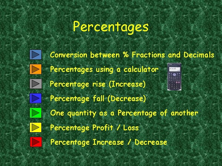 Percentages Conversion between % Fractions and Decimals Percentages using a calculator Percentage rise (Increase)