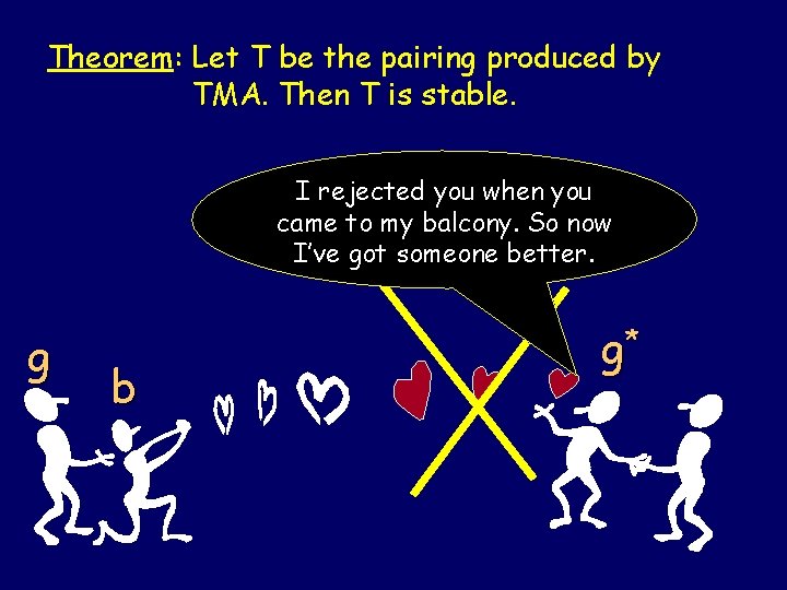 Theorem: Let T be the pairing produced by TMA. Then T is stable. I