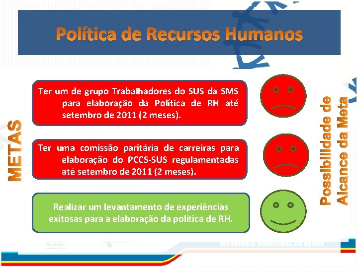 Ter um de grupo Trabalhadores do SUS da SMS para elaboração da Política de