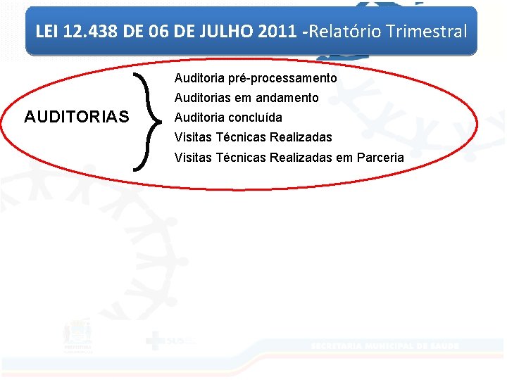 LEI 12. 438 DE 06 DE JULHO 2011 -Relatório Trimestral Auditoria pré-processamento Auditorias em