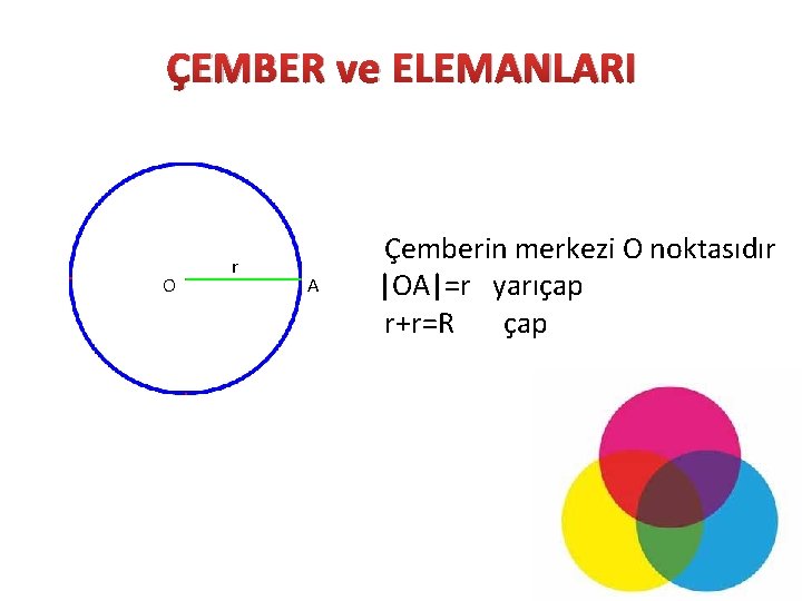 ÇEMBER ve ELEMANLARI O r A Çemberin merkezi O noktasıdır |OA|=r yarıçap r+r=R çap