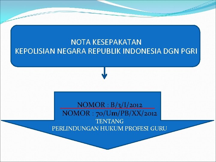 NOTA KESEPAKATAN KEPOLISIAN NEGARA REPUBLIK INDONESIA DGN PGRI NOMOR : B/3/I/2012 NOMOR : 70/Um/PB/XX/2012