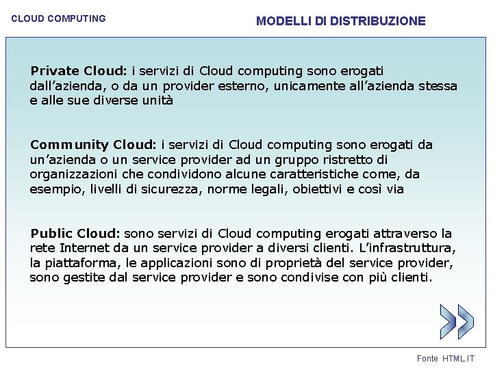 CLOUD COMPUTING MODELLI DI DISTRIBUZIONE Private Cloud: i servizi di Cloud computing sono erogati