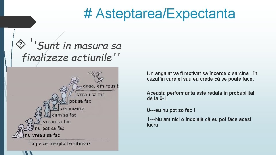 # Asteptarea/Expectanta ''Sunt in masura sa finalizeze actiunile'' Un angajat va fi motivat să