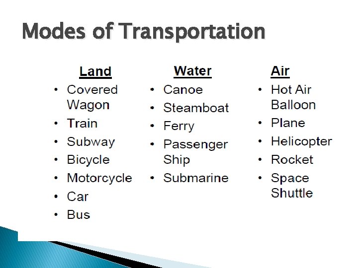 Modes of Transportation Modes of Transportation