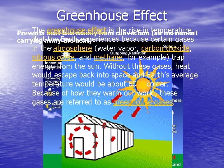 Greenhouse Effect The heat greenhouse effect is convection the rise in temperature Prevents loss Greenhouse Effect The heat greenhouse effect is convection the rise in temperature Prevents loss