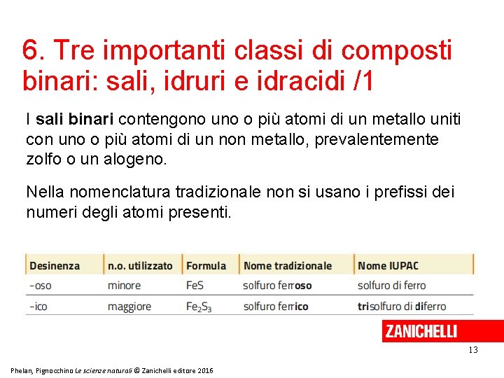 6. Tre importanti classi di composti binari: sali, idruri e idracidi /1 I sali
