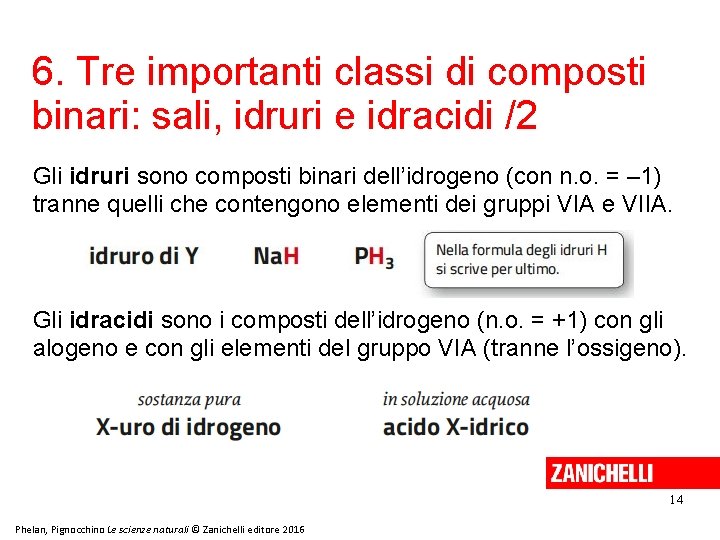 6. Tre importanti classi di composti binari: sali, idruri e idracidi /2 Gli idruri