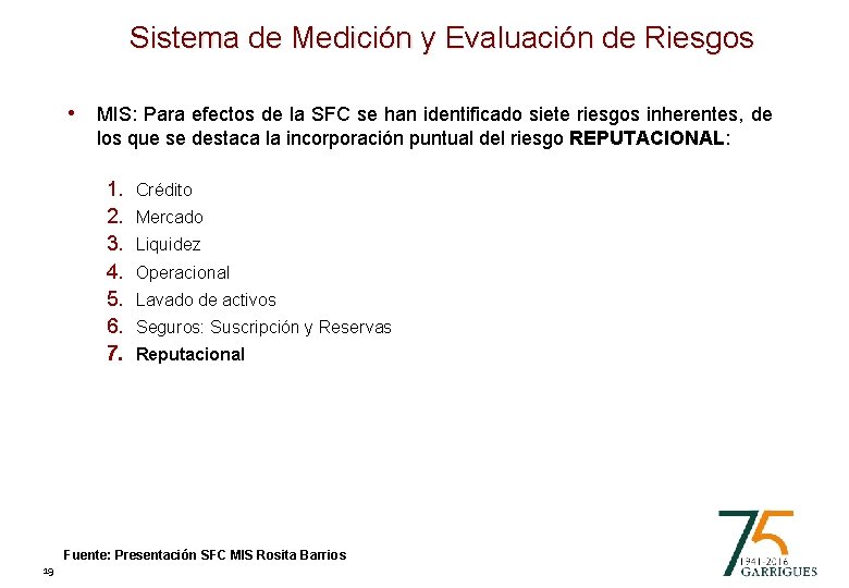 Sistema de Medición y Evaluación de Riesgos • MIS: Para efectos de la SFC