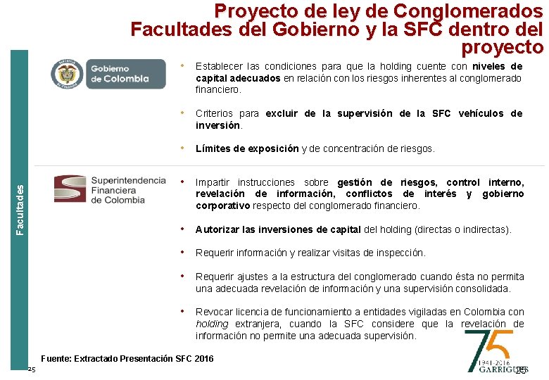 Proyecto de ley de Conglomerados Facultades del Gobierno y la SFC dentro del proyecto