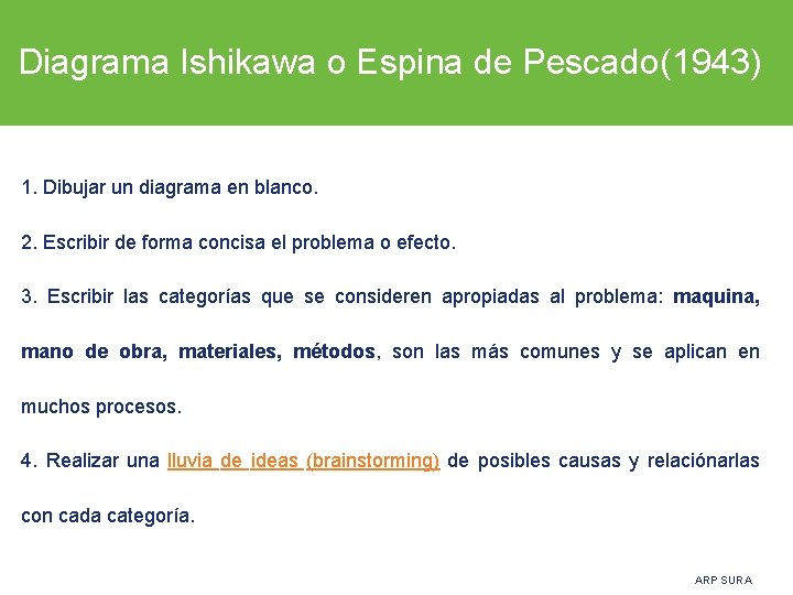 Diagrama Ishikawa o Espina de Pescado(1943) 1. Dibujar un diagrama en blanco. 2. Escribir