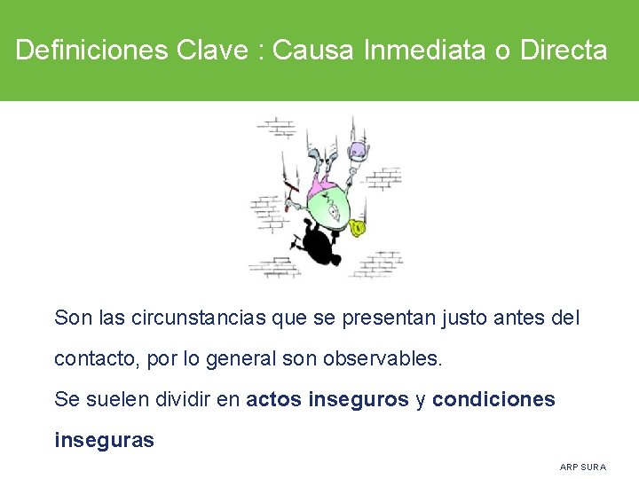 Definiciones Clave : Causa Inmediata o Directa Son las circunstancias que se presentan justo