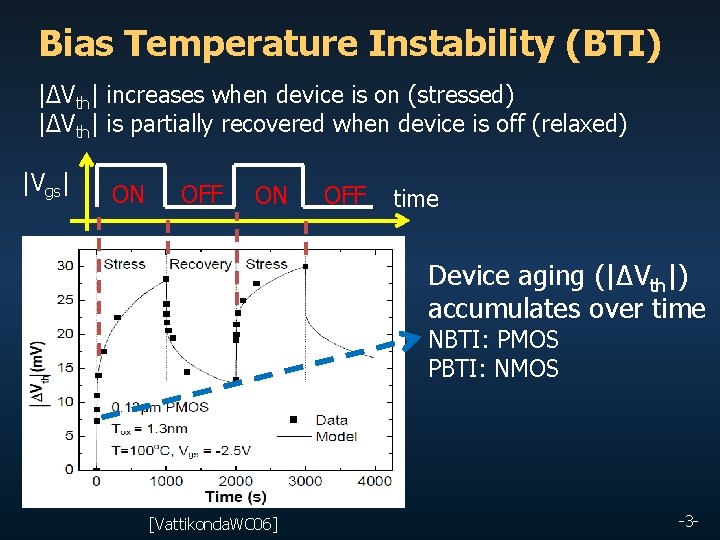 Bias Temperature Instability (BTI) |ΔVth| increases when device is on (stressed) |ΔVth| is partially