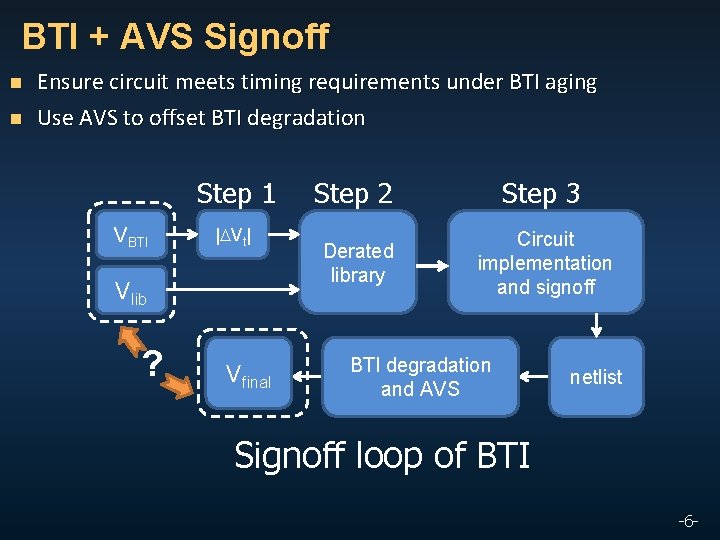 BTI + AVS Signoff n n Ensure circuit meets timing requirements under BTI aging