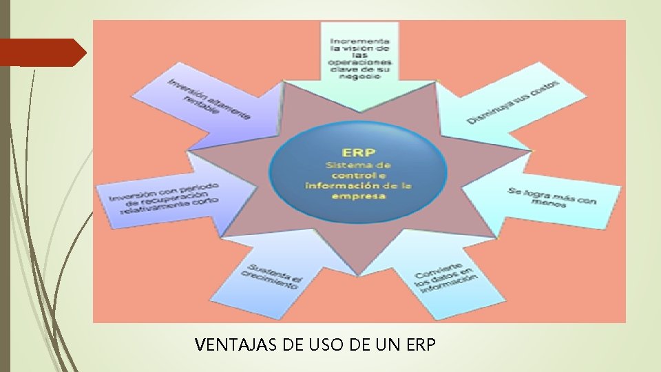 VENTAJAS DE USO DE UN ERP 