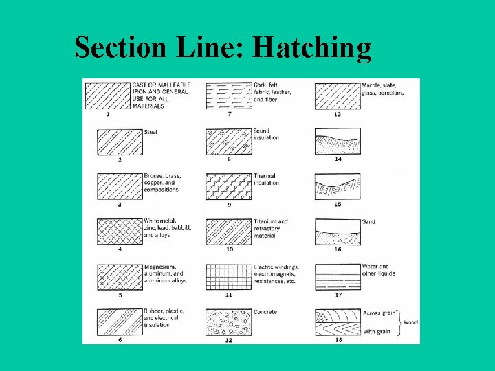 Section Line: Hatching 