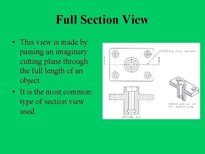 Full Section View • This view is made by passing an imaginary cutting plane