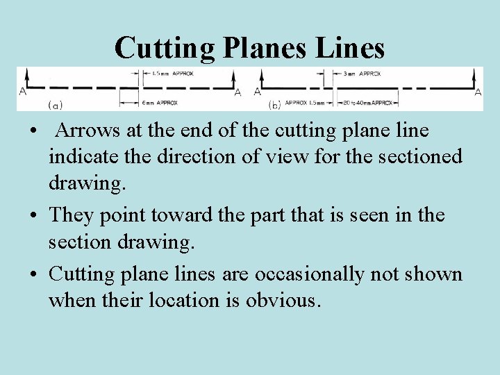 Cutting Planes Lines • Arrows at the end of the cutting plane line indicate