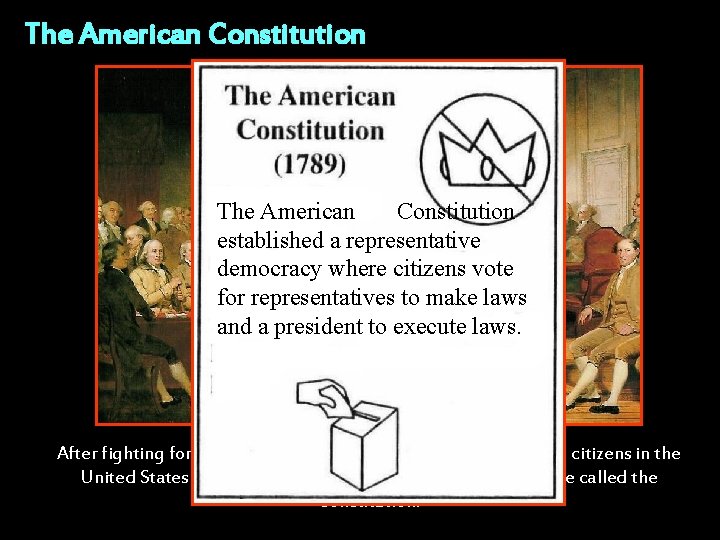 The American Constitution established a representative democracy where citizens vote for representatives to make