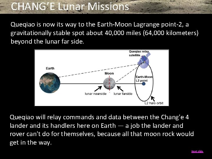 CHANG’E Lunar Missions Queqiao is now its way to the Earth-Moon Lagrange point-2, a