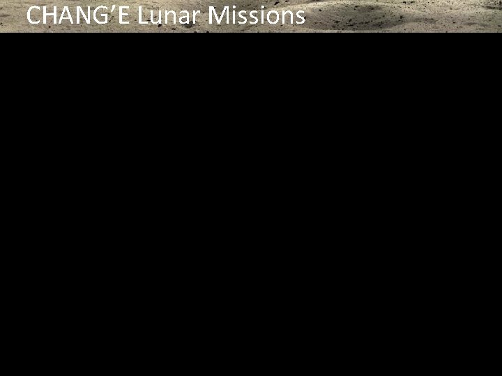 CHANG’E Lunar Missions CHANG’E Lunar Missions