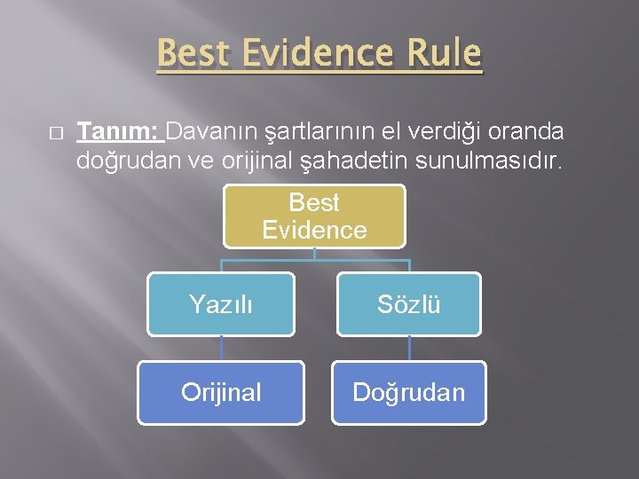 Best Evidence Rule � Tanım: Davanın şartlarının el verdiği oranda doğrudan ve orijinal şahadetin