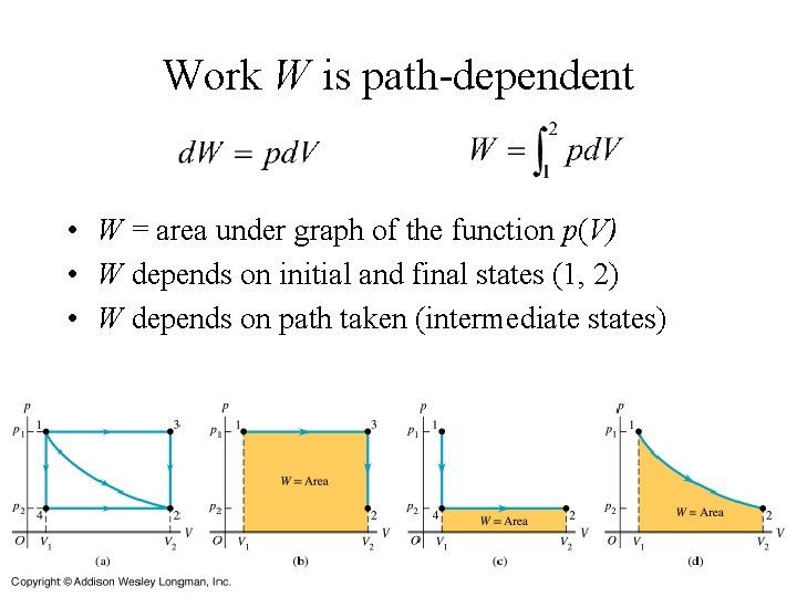 Work W is path-dependent • W = area under graph of the function p(V)