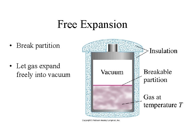 Free Expansion • Break partition • Let gas expand freely into vacuum 