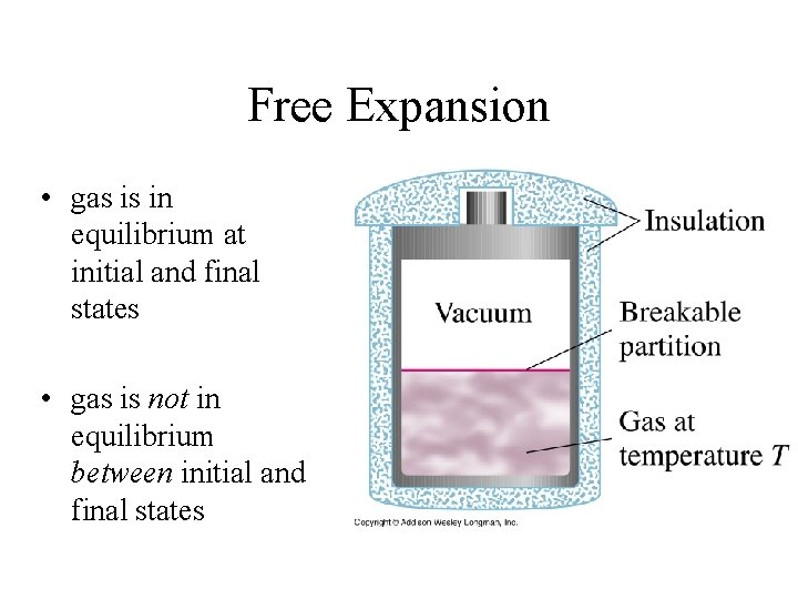 Free Expansion • gas is in equilibrium at initial and final states • gas