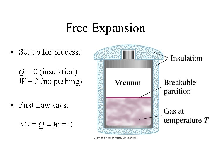 Free Expansion • Set-up for process: Q = 0 (insulation) W = 0 (no