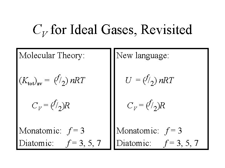 CV for Ideal Gases, Revisited Molecular Theory: (Ktot)av = (f/2) n. RT CV =