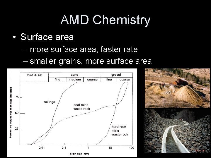 AMD Chemistry • Surface area – more surface area, faster rate – smaller grains,