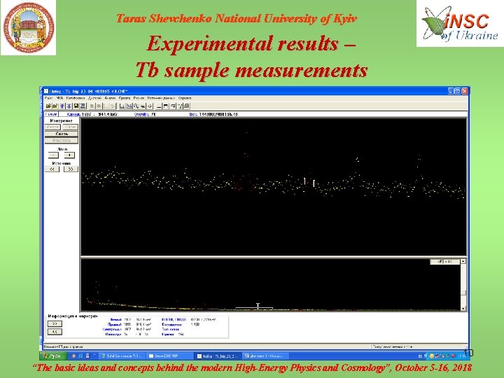 Taras Shevchenko National University of Kyiv Experimental results – Tb sample measurements 10 “The