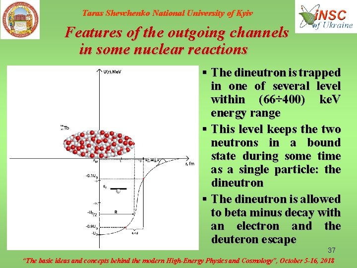 Taras Shevchenko National University of Kyiv Features of the outgoing channels in some nuclear