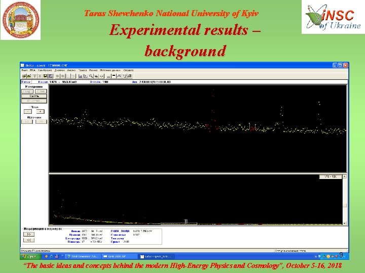 Taras Shevchenko National University of Kyiv Experimental results – background 9 “The basic ideas