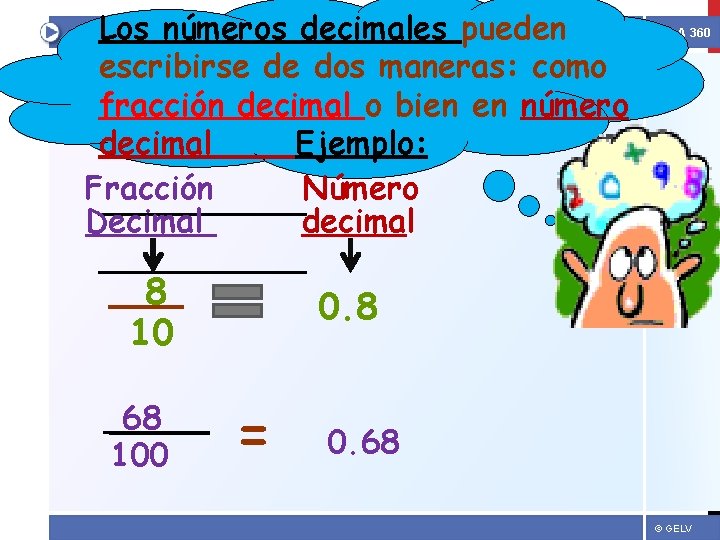 Los números decimales pueden escribirse de dos maneras: como fracción decimal o bien en