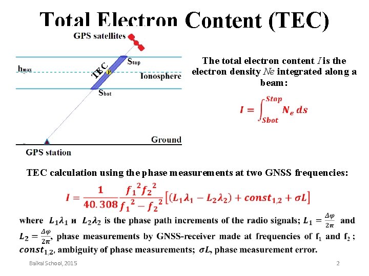TE C Total Electron Content (TEC) The total electron content I is the electron