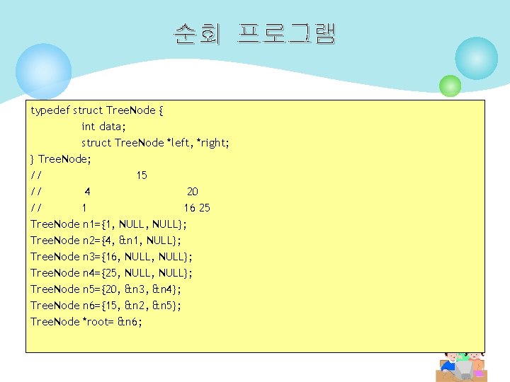 순회 프로그램 typedef struct Tree. Node { int data; struct Tree. Node *left, *right;