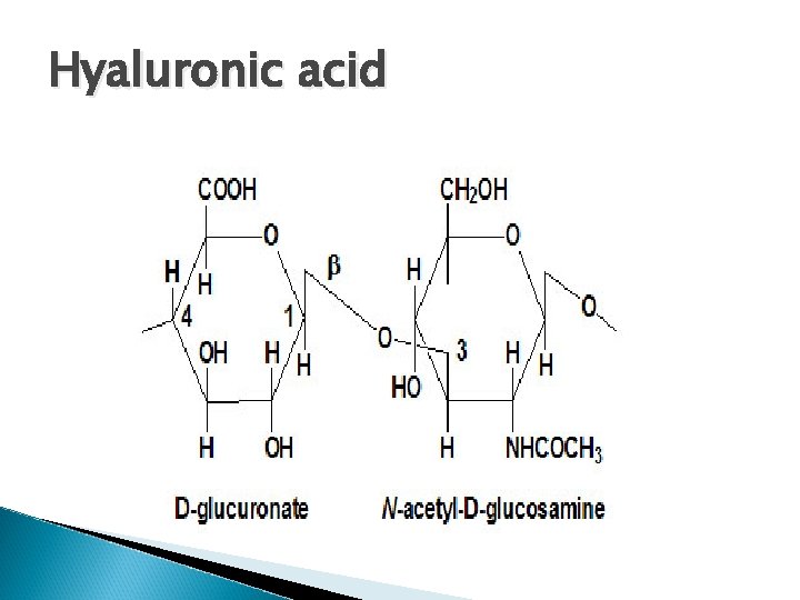 Hyaluronic acid 