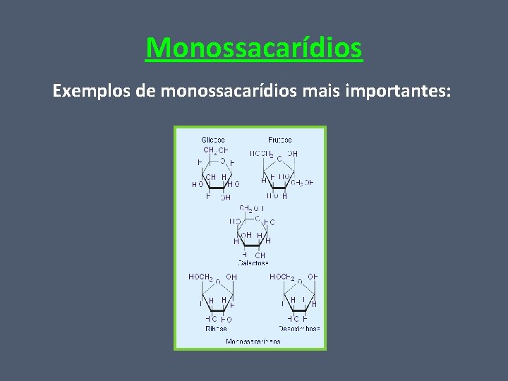 Monossacarídios Exemplos de monossacarídios mais importantes: 