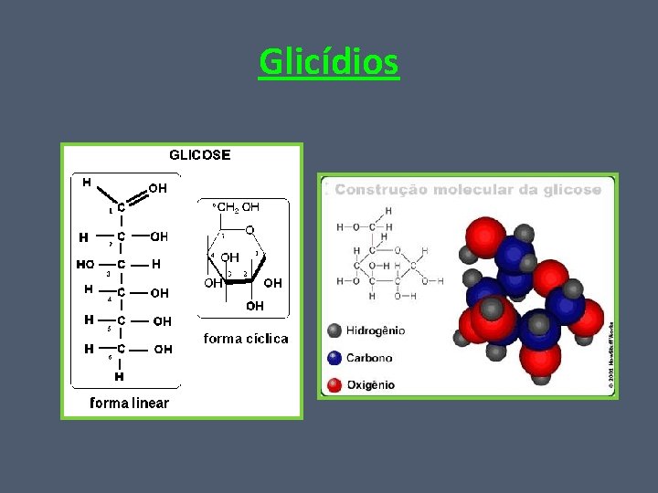 Glicídios 