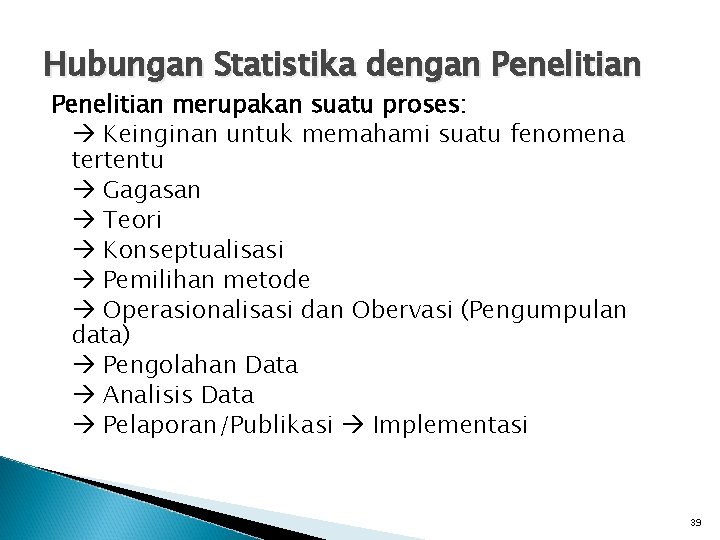 Hubungan Statistika dengan Penelitian merupakan suatu proses: Keinginan untuk memahami suatu fenomena tertentu Gagasan